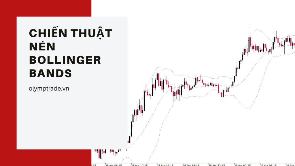 chien-thuat-giao-dich-forex-nen-bollinger-bands